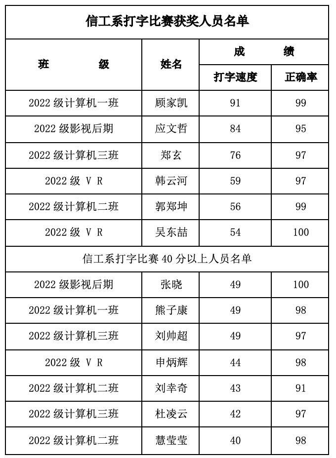 屏幕快照 2023-03-26 下午3.30.00.png