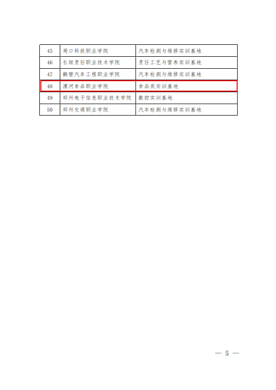 7-河南省高等职业教育示范性实训基地建设项目-教高〔2013〕576号_4.jpg