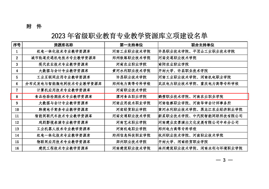 关于公布2023年河南省职业教育专业教学资源库立项建设名单的通知(1).png