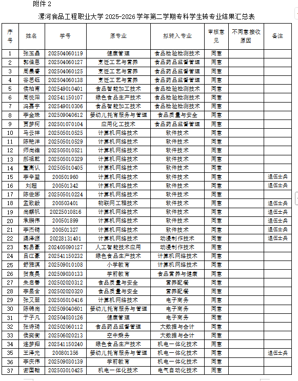 7fdfc53542d39085a2588da790dd6191.png