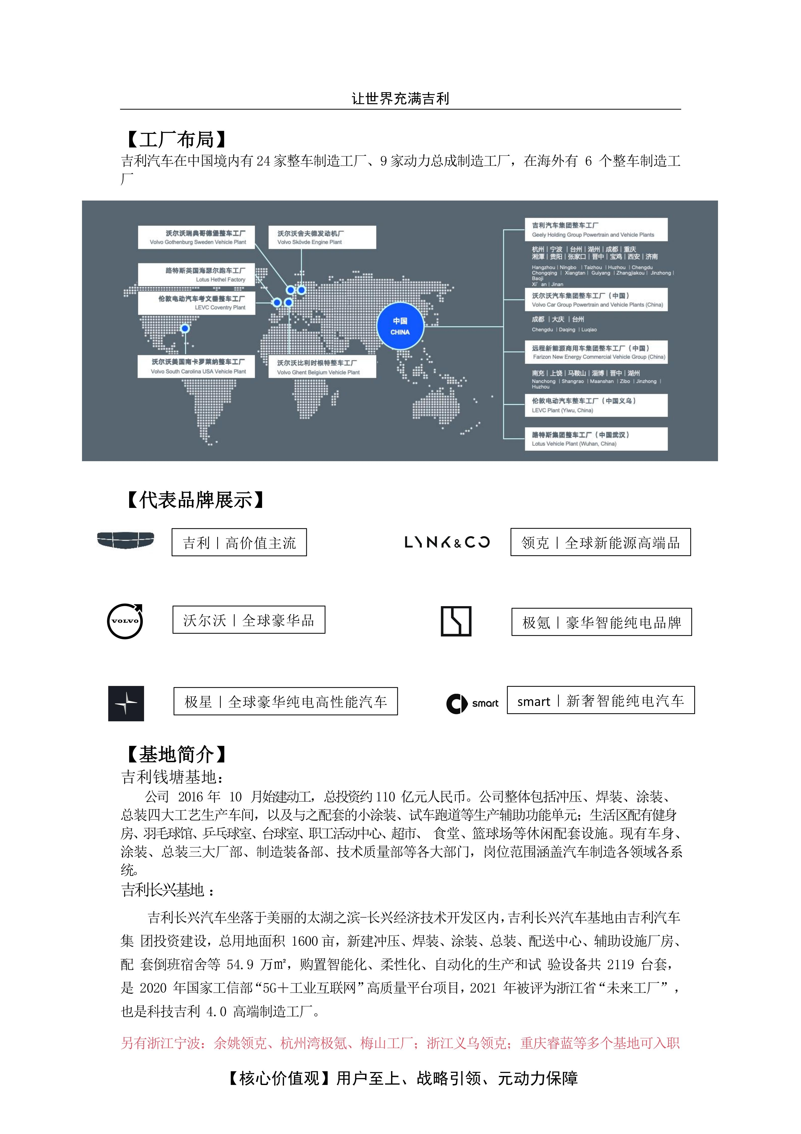 吉利汽车集团2026校招简章_02.jpg